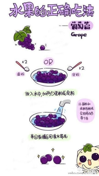 水果应该这样吃