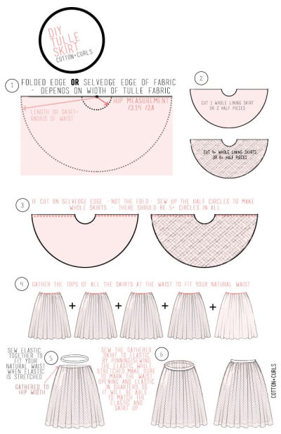 VERY simple tulle skirt tutorial