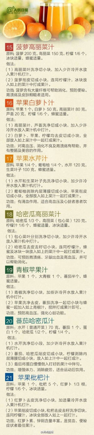 等我买个榨汁机。就不用天天吃水果了。天天用榨的！