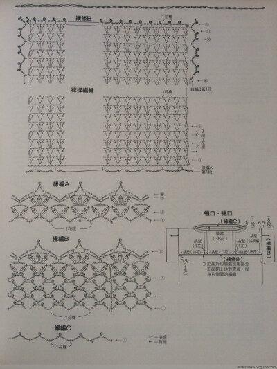 钩花衣 图解2