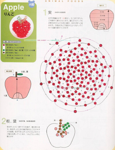 串珠苹果