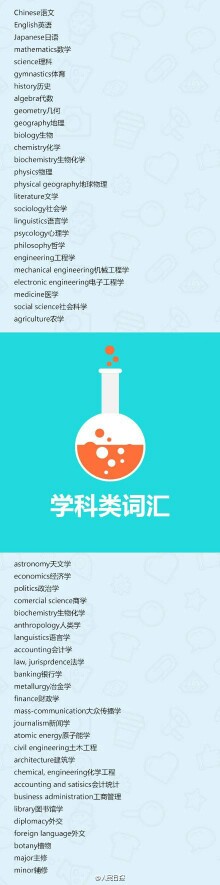 【祼看英文影视必备9类词汇[求关注]】还在看“生肉”（无字幕影视剧）时听着英语对白不停查字典？或是全程盯着中文字幕错过了精彩场面？看英文影视必get√的9类词汇奉上，“生肉”从此小菜一碟！心动吗？打印出来慢慢背吧！