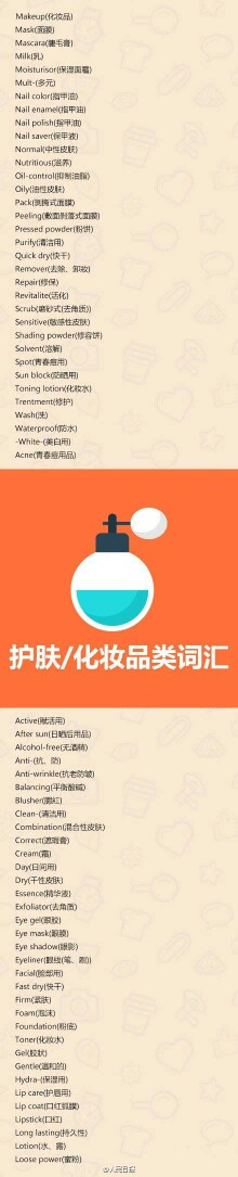 【祼看英文影视必备9类词汇[求关注]】还在看“生肉”（无字幕影视剧）时听着英语对白不停查字典？或是全程盯着中文字幕错过了精彩场面？看英文影视必get√的9类词汇奉上，“生肉”从此小菜一碟！心动吗？打印出来慢慢背吧！