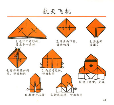 航天飞机