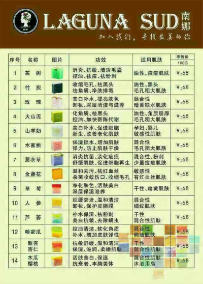 南娜 毫无副作用 全国统一价 刷脸的VIP