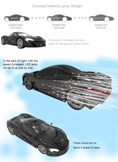 Concept Car Light Design