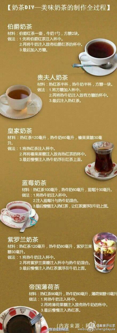 各种奶茶制作