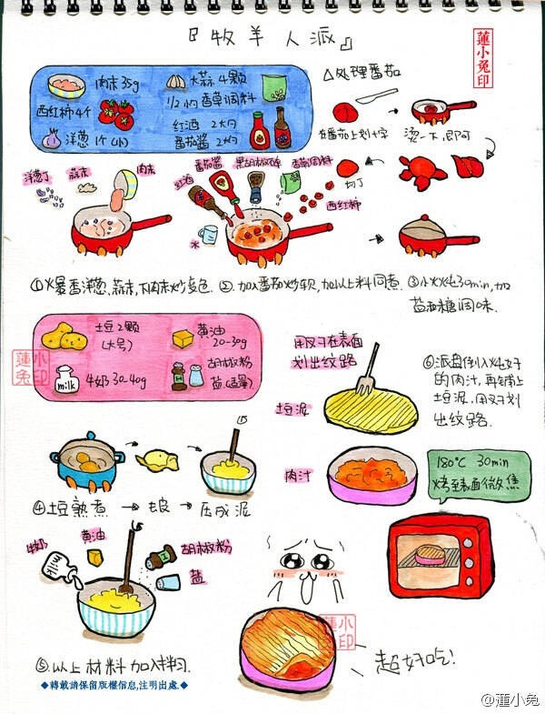 美食菜谱手绘莲小兔