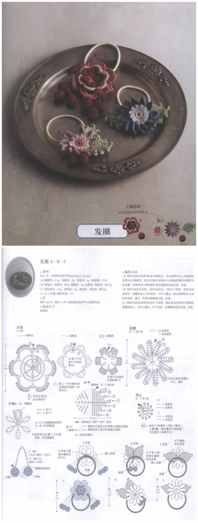 打造清爽时尚造型的秘密。 #钩织图解#