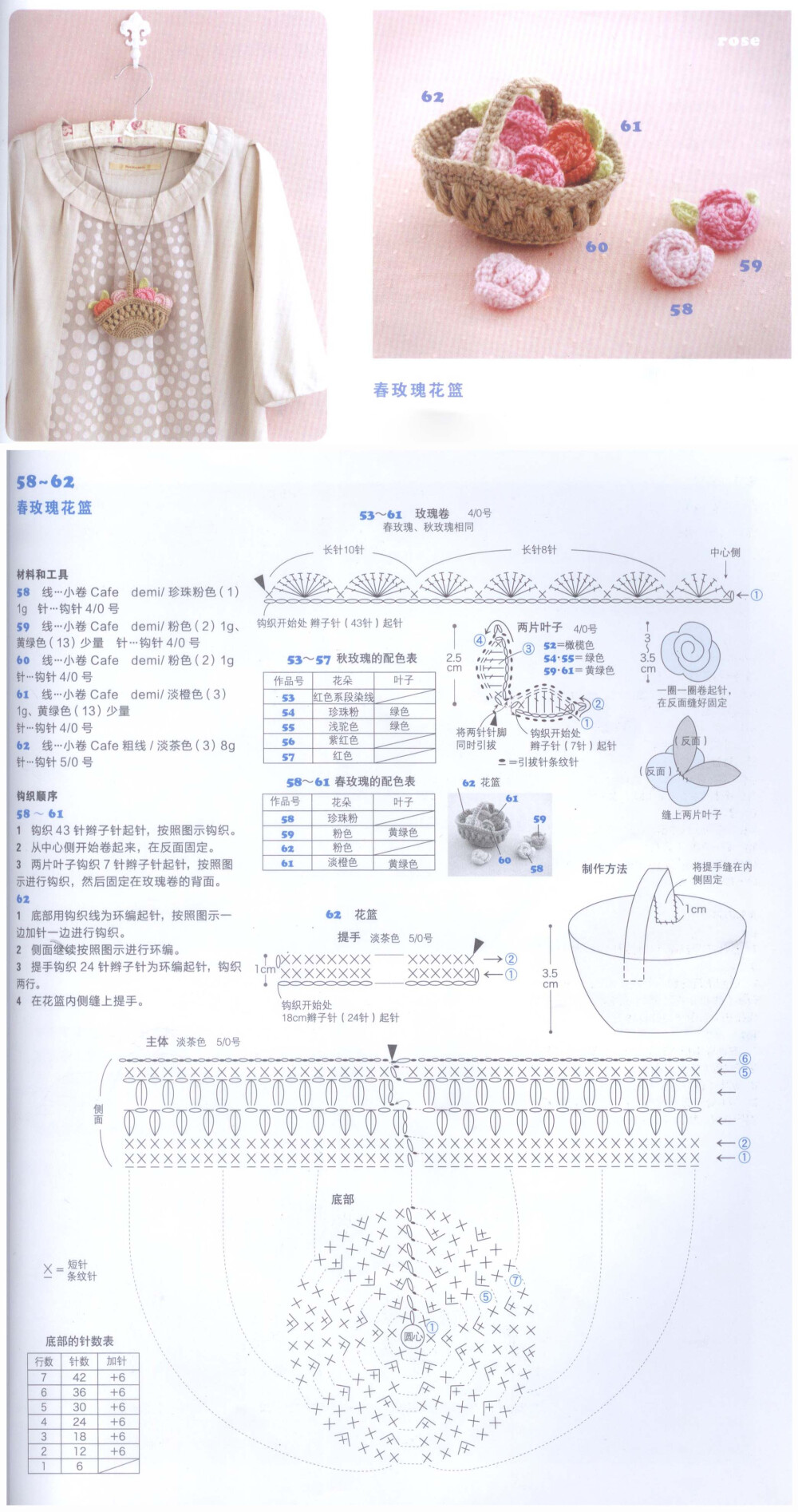 其实很多钩织品的作用不止一个，看要怎么发挥利用啦。 #钩织图解#