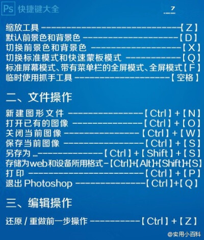 分享一组实用的PS快捷键，还不赶快收走！