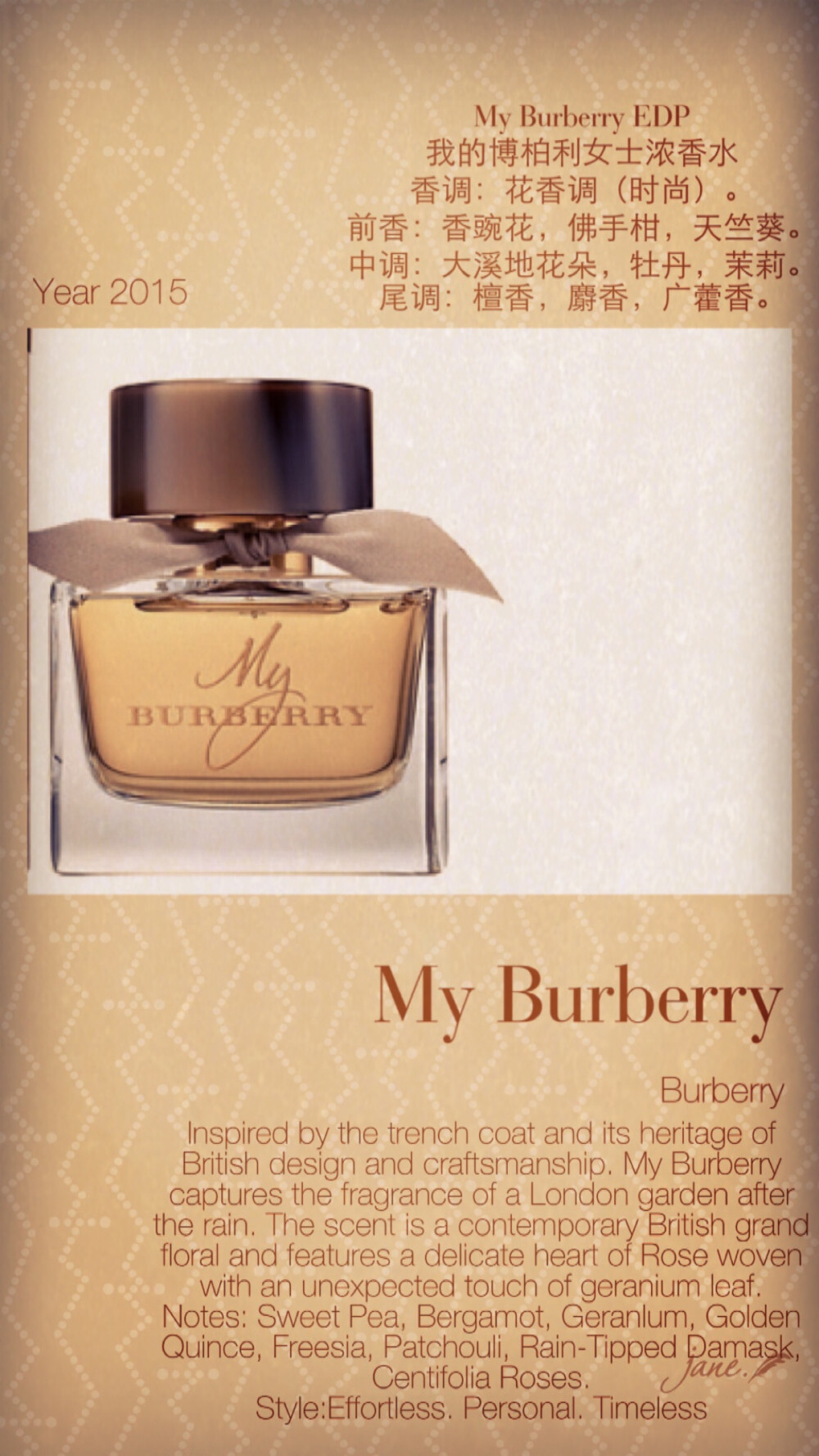 BURBERRY Murberry