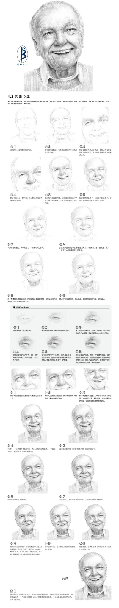 本案例摘自人民邮电出版社出版，爱林文化主编的《绘画高手这样画素描——用铅笔画出纯美人像》--爱林文化制作