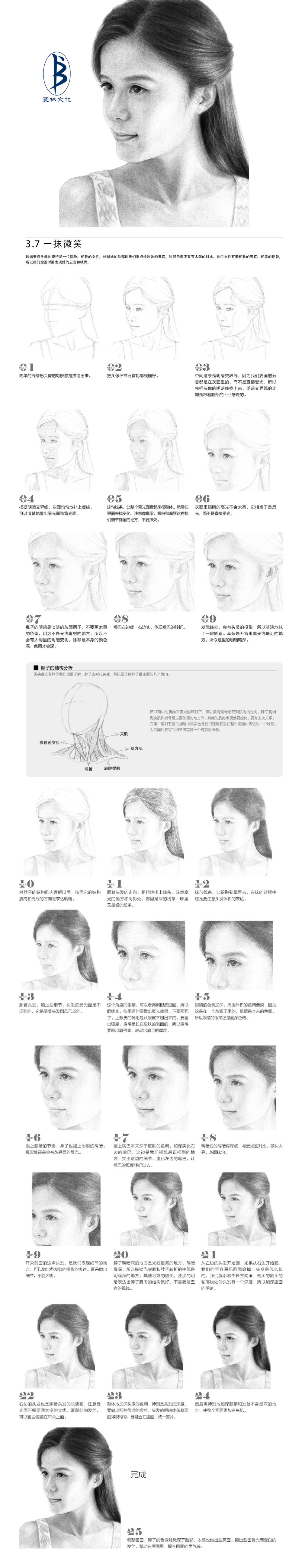 本案例摘自人民邮电出版社出版，爱林文化主编的《绘画高手这样画素描——用铅笔画出纯美人像》--爱林文化制作