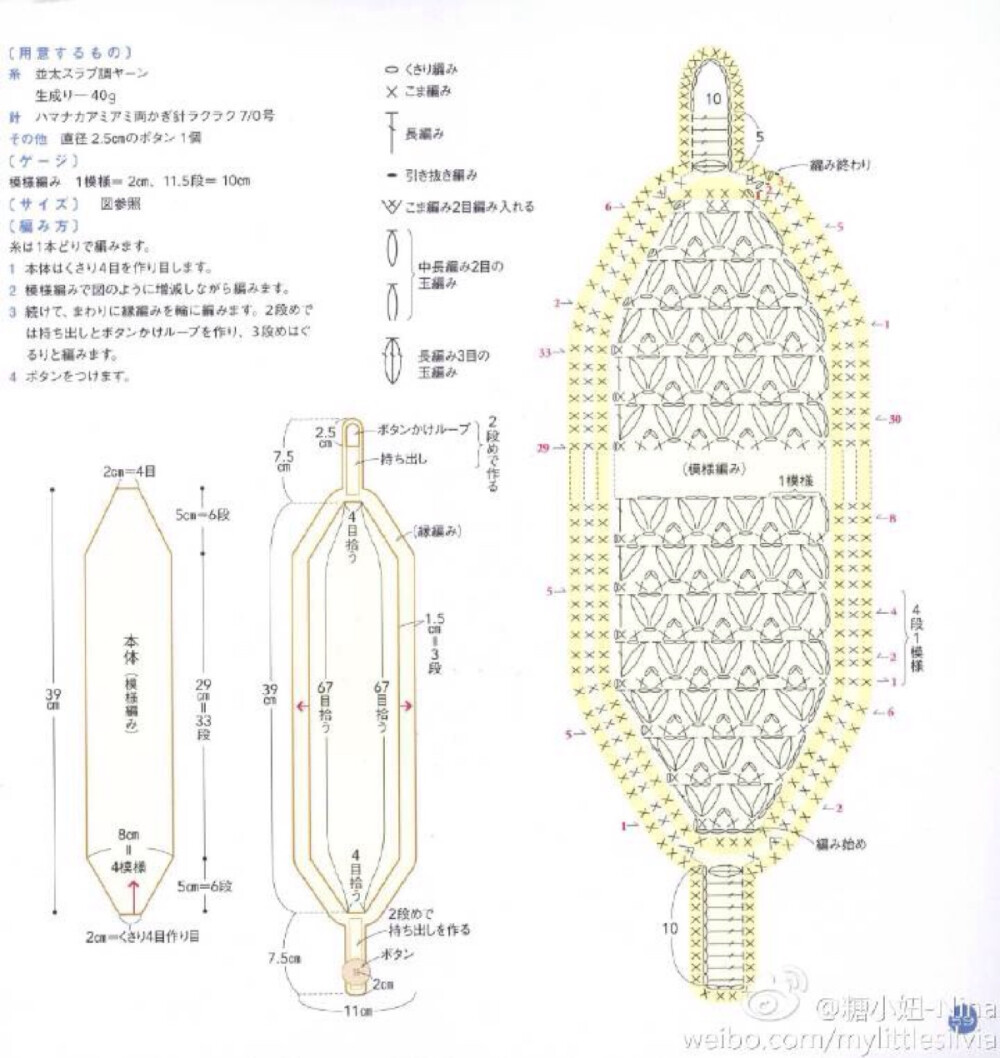 发带