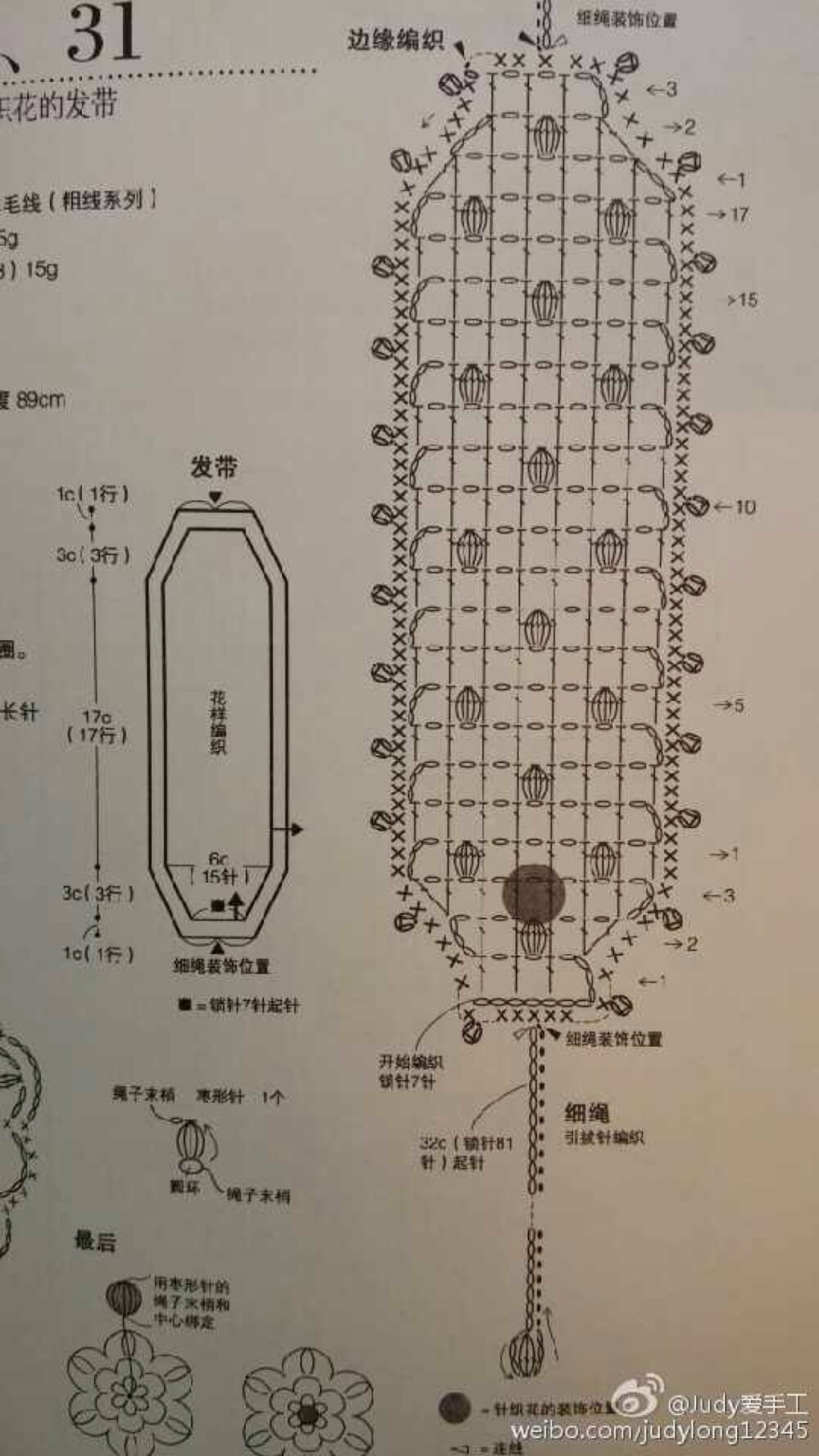 发带