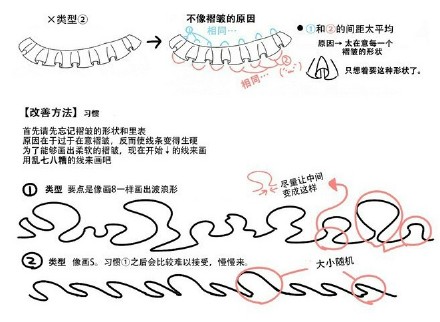 裙子的褶子的画法