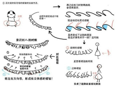 裙子的褶子的画法