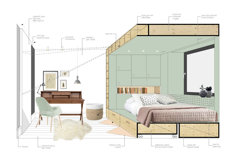 【{巧妙的收纳和空间利用：14岁女孩卧室设计}】作者： INT2architecture