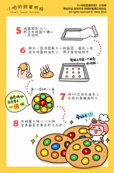 小哈的甜蜜烘焙~mm巧克力豆曲奇3