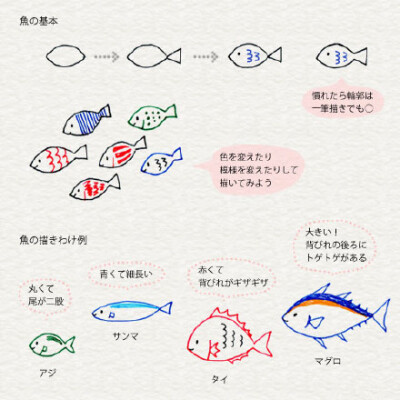 简笔画-日系超萌风格手帐小素材.