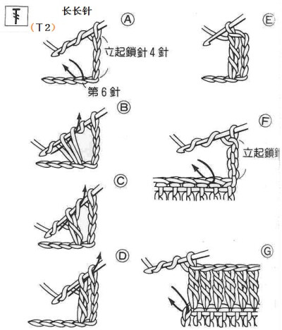 长长针