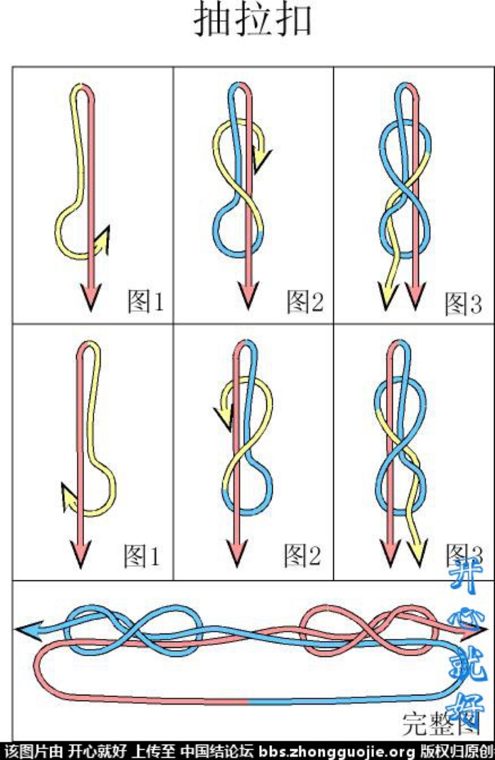 秘鲁结