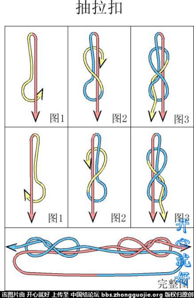 秘鲁结