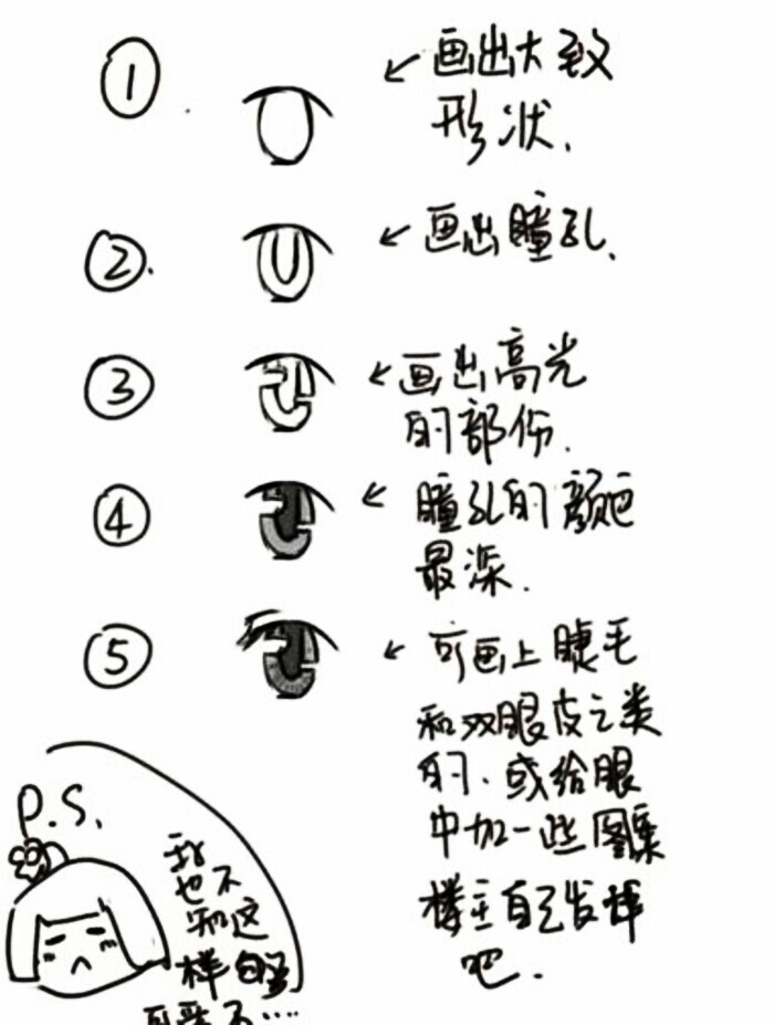 眼睛的画法