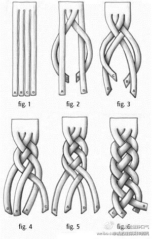 四 股 绳 编