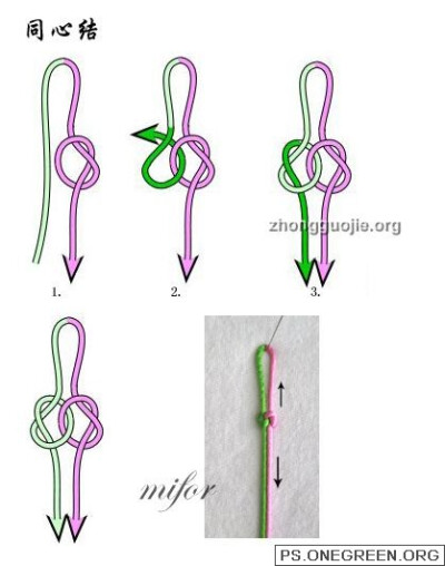同心结编法