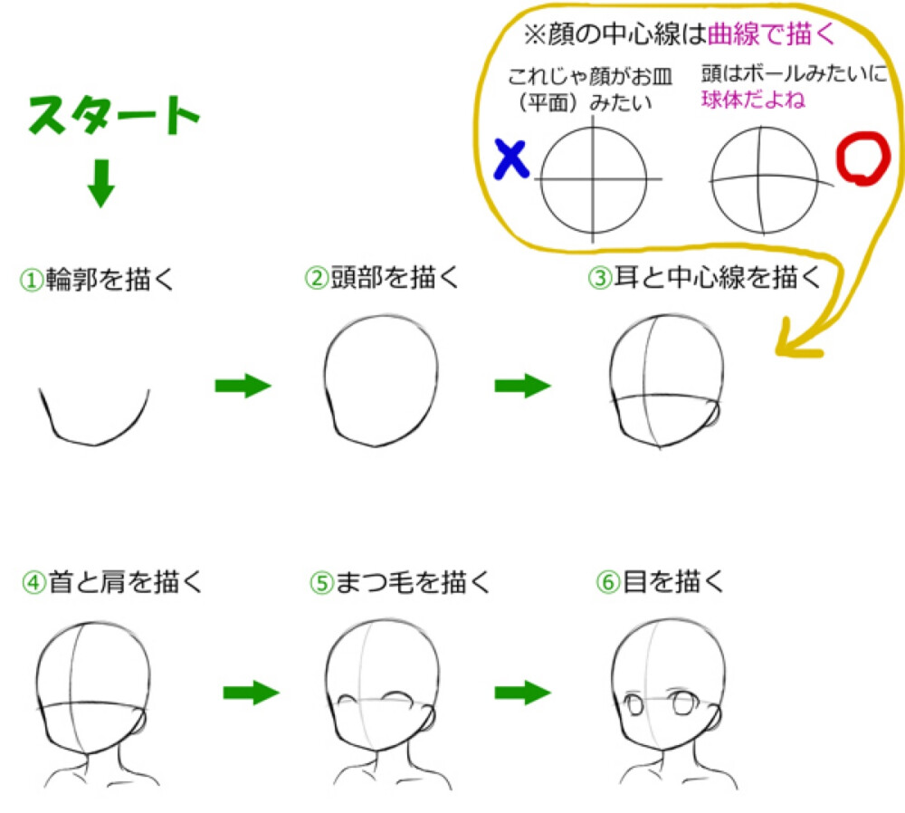 可爱的日本学生画法