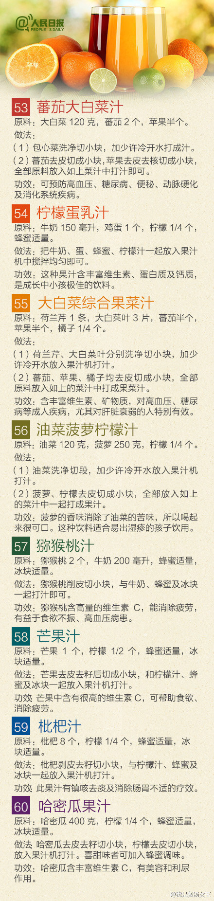 8-【60种春夏果蔬汁，总有一款适合你！】多喝果汁健康营养，皮肤喝的棒棒，超棒！！