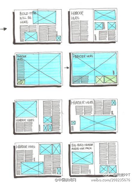 国外杂志的排版设计