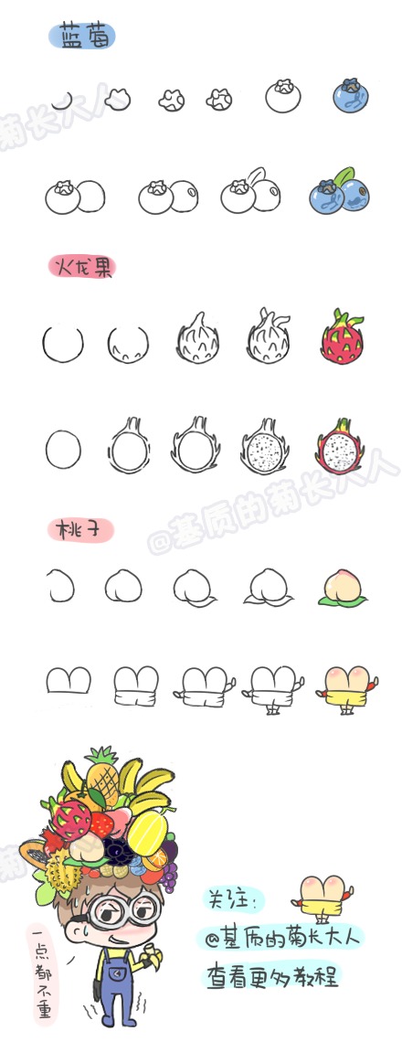 简笔画-手账素材-什锦水果.