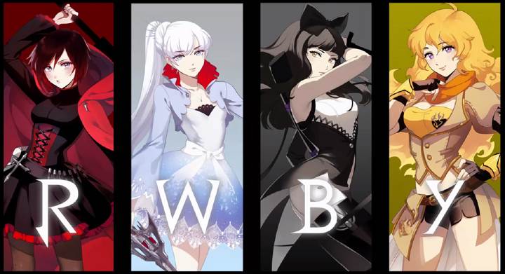 RWBY