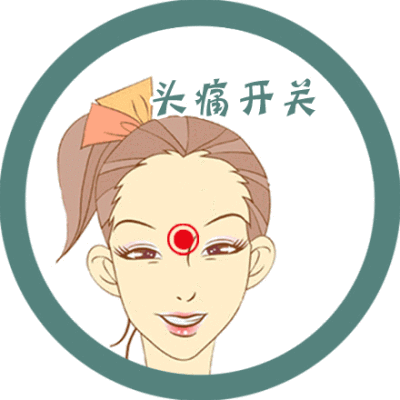 治头疼的穴位