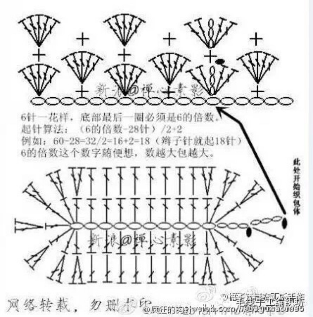 钩针口金包图解大概是这样的。所用10cm口金，起针21针钩出来的。