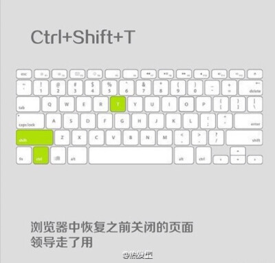 Ctrl+Shift+T