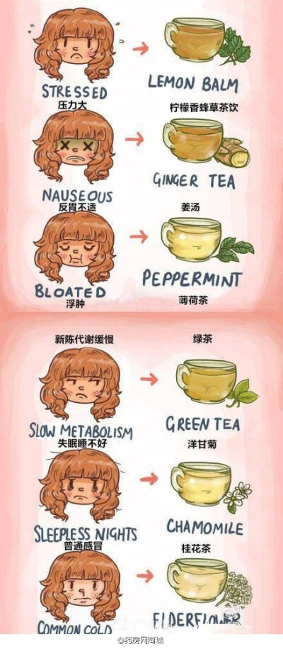 美容茶