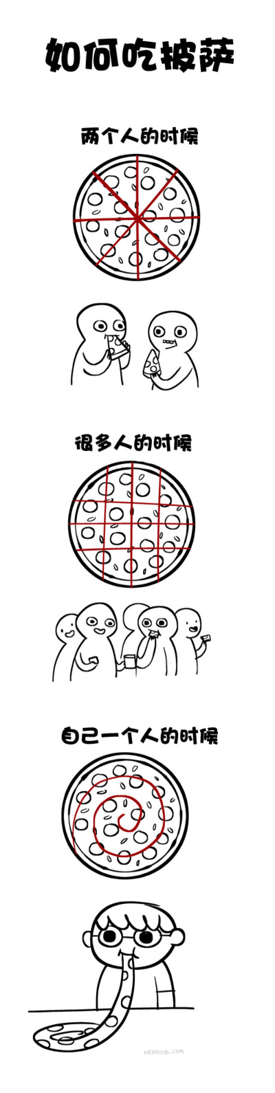 吃pizza