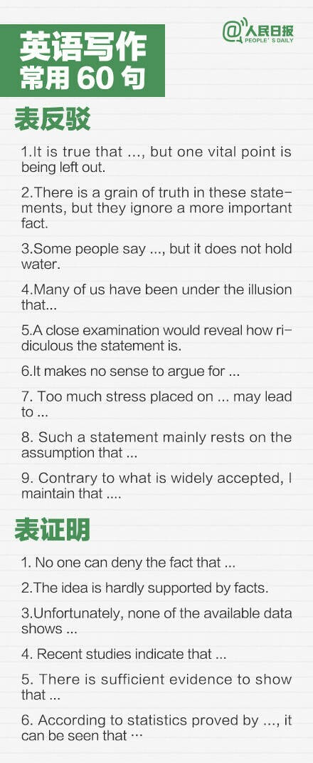  【实用！详解四六级刷分攻略！[推荐]】还有约1个月，四六级就开考啦！听力提分慢？阅读失分多？翻译不会答？作文还停留在初级水平？......开始做模拟卷的你，千万别被这些问题吓住！戳图↓手把手教你赶跑四六级路上“拦路虎”。备考时间不多了，快来对症下药，赶紧练起来！@ 给辛苦备考的小伙伴！