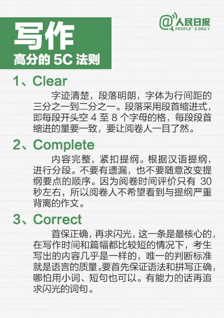  【实用！详解四六级刷分攻略！[推荐]】还有约1个月，四六级就开考啦！听力提分慢？阅读失分多？翻译不会答？作文还停留在初级水平？......开始做模拟卷的你，千万别被这些问题吓住！戳图↓手把手教你赶跑四六级路上“拦路虎”。备考时间不多了，快来对症下药，赶紧练起来！@ 给辛苦备考的小伙伴！