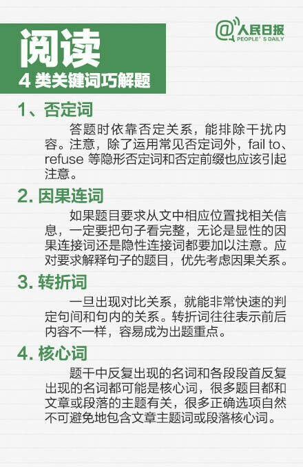  【实用！详解四六级刷分攻略！[推荐]】还有约1个月，四六级就开考啦！听力提分慢？阅读失分多？翻译不会答？作文还停留在初级水平？......开始做模拟卷的你，千万别被这些问题吓住！戳图↓手把手教你赶跑四六级路上“拦路虎”。备考时间不多了，快来对症下药，赶紧练起来！@ 给辛苦备考的小伙伴！