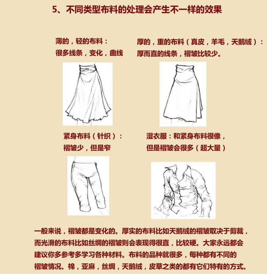 衣服褶皱画法