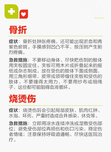 【最全急救常识】中暑、骨折、触电、煤气中毒、溺水、异物卡喉……意外时有发生，若救治不当很可能会造成二次伤害，甚至会延误救命！无论你是经常旅行在外，还是在家，这些急救常识都很有必要了解！