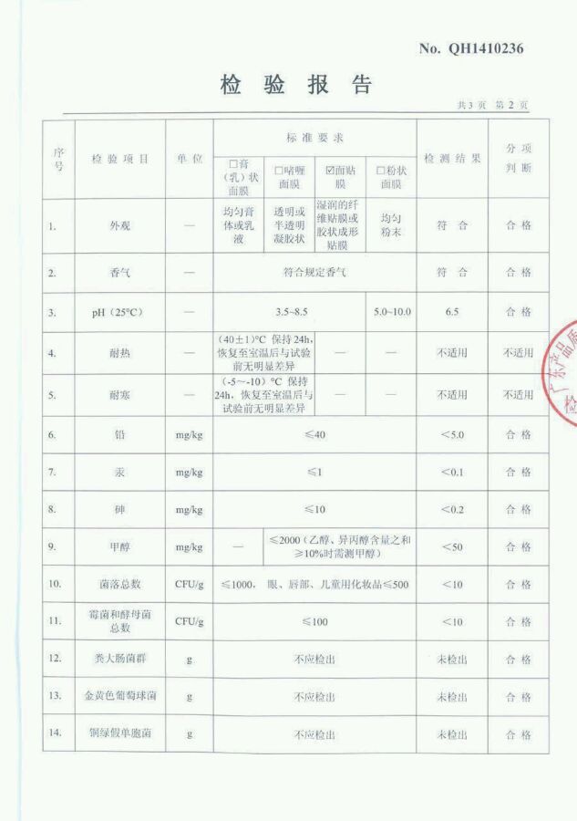 检验报告出来了，放心吧