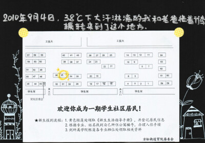 #DIY毕业纪念册# 故事从2010说起。流淌着汗水和离别伤感的那一天，到现在想起来我都会心头酸酸。爸爸，这里你看不到，所以，我爱你。