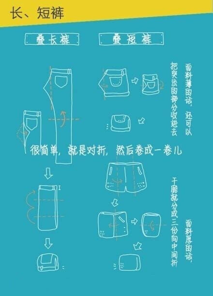 知识集——叠衣服技巧