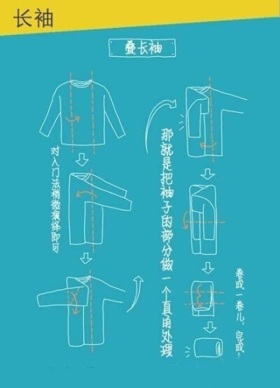 知识集——叠衣服技巧